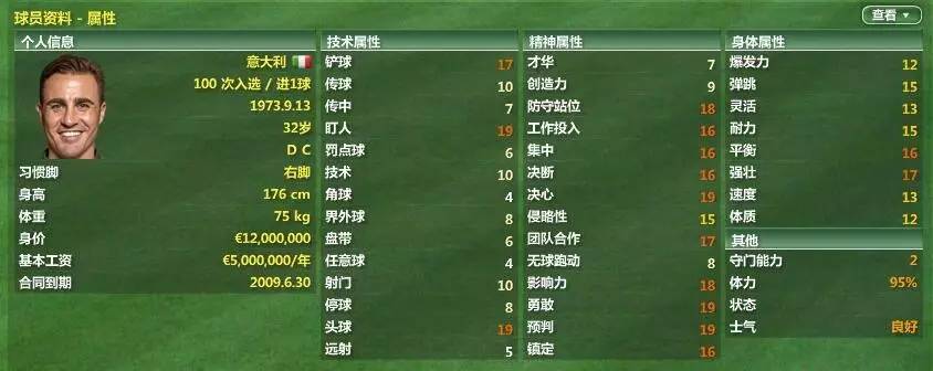 fm2007迪马利亚,fm2017皇马神阵