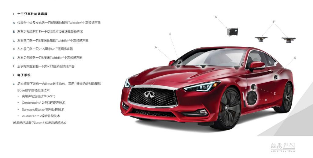 音乐随行2020,英菲尼迪q60音响