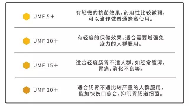 新西兰蜂蜜为什么便宜,新西兰蜂蜜为什么那么便宜