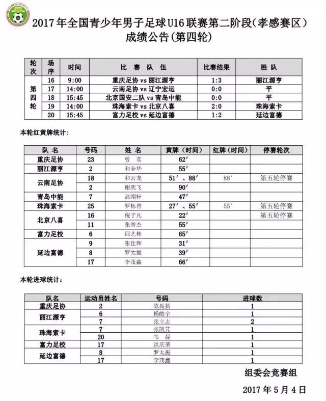 2017年u16联赛视频,u16足球联赛
