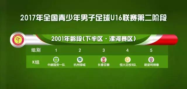 2017年u16联赛视频,u16足球联赛