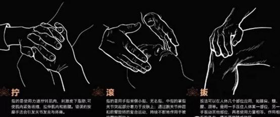 泰式按摩十大经典手法,70分钟泰式按摩手法教程全过程