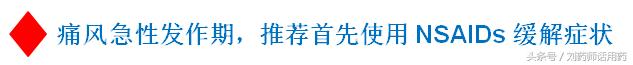 2023年中国痛风诊疗指南,科普知识痛风急性发作怎么用药