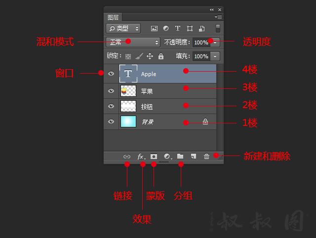 ps2图层教程,ps2怎么建黑白图层