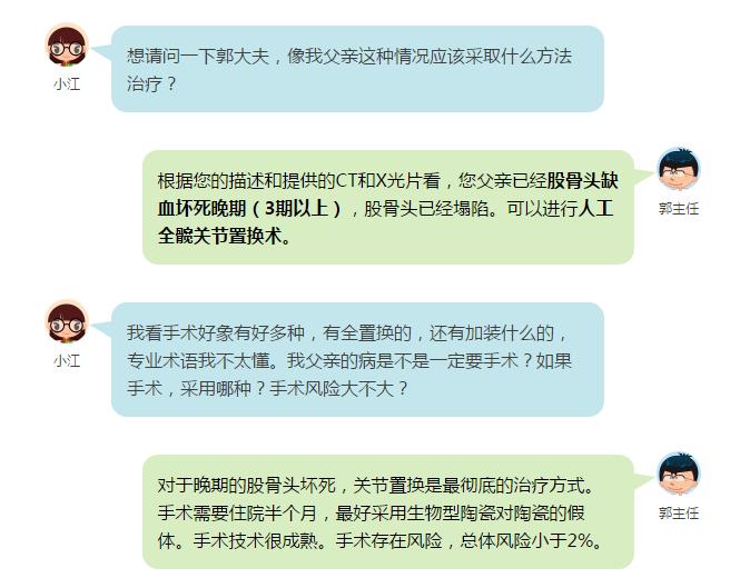 股骨头坏死晚期到瘫痪有多长时间,股骨头坏死晚期肌肉萎缩能恢复吗