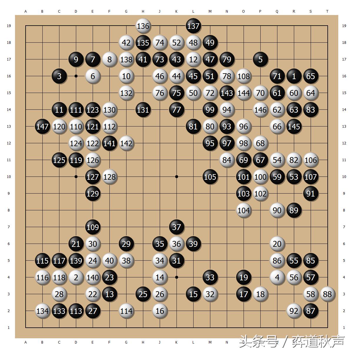 本木克弥的现状,本木克弥赵晨宇