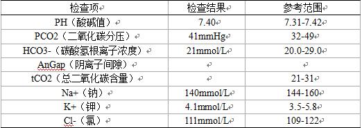 中兽医治疗犬肺水肿,犬肺水肿治疗方法