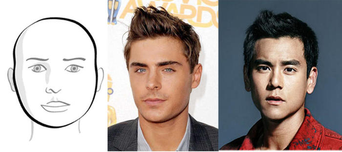 o型胡子怎么打理,胡子怎么打理会比较整齐