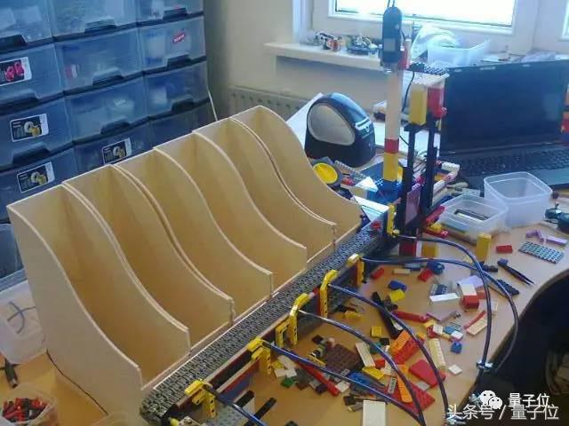 乐高科技件分类教程,乐高如何分类几大种类