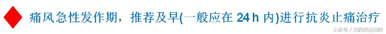 痛风急性发作期怎么减缓疼痛,科普知识痛风急性发作怎么用药