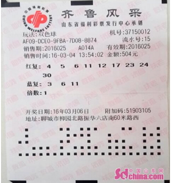 双色球怎么买提高中奖率,双色球怎么买省钱中奖率高