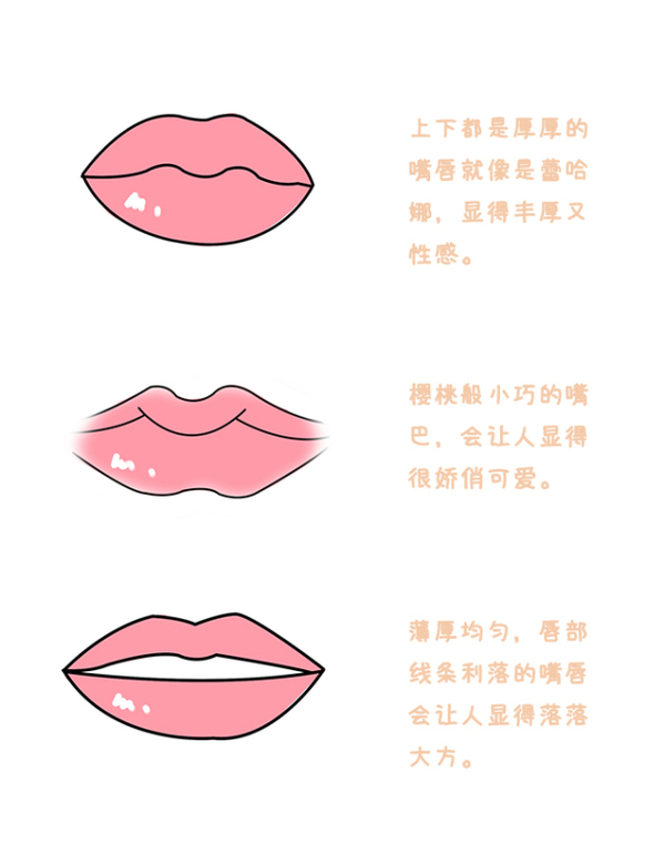 今天教大家如何化底妆,怎样涂出好看的唇形