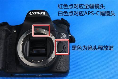 单反新手必须知道几个参数意思,单反有哪些基本功能