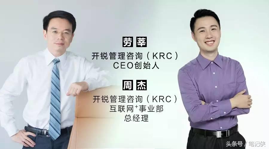 利乐公司的商业模式,利乐包装进入中国市场发展历程