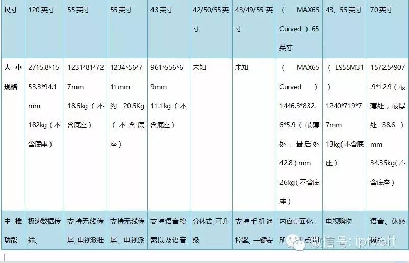 盘点2020年最值得看的电视剧,盘点今年最好看的电视剧