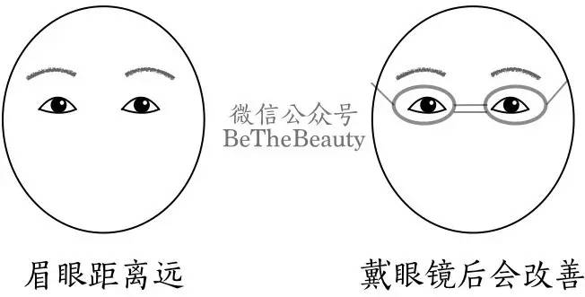 为什么自己不戴眼镜比戴眼镜好看,有人戴眼镜比不戴眼镜好看么