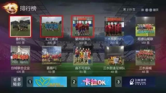 热情永不停歇,2022年广东省室内五人足球赛