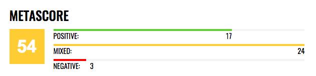 异星觉醒和异形有什么关系,异星觉醒和异形