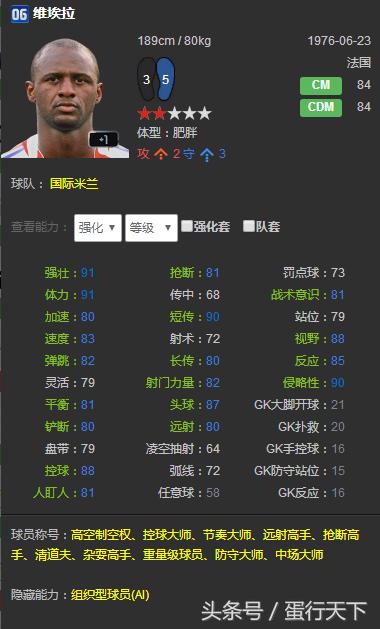 关于fifaol3的最新消息,fifaol3传奇阵容