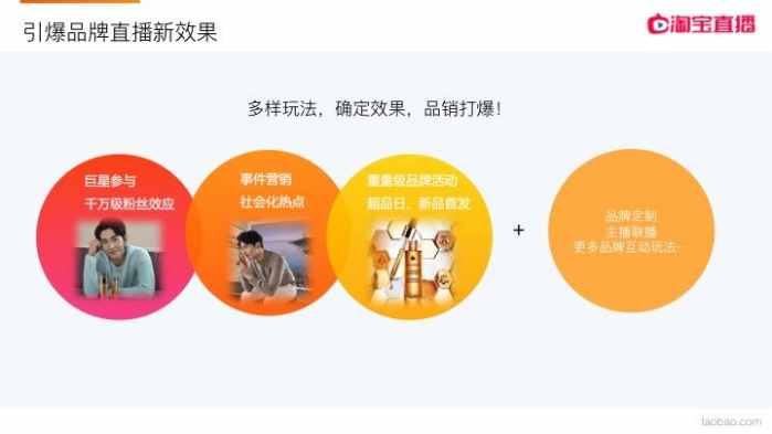 淘宝直播新手入门注意事项,新手淘宝直播入门基本知识