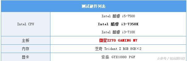 花1000块买一双鞋值不值得,花1000多买个耳机值不值得