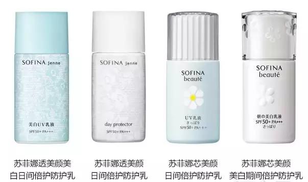 又到了一年一度的防晒节,如何正确防晒和选择防晒产品