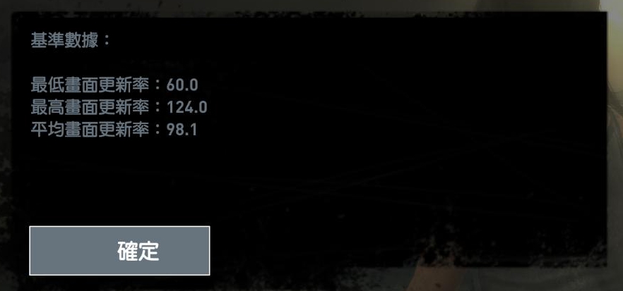 gtx10606g网驰怎么样,gtx1060独显大概什么水平