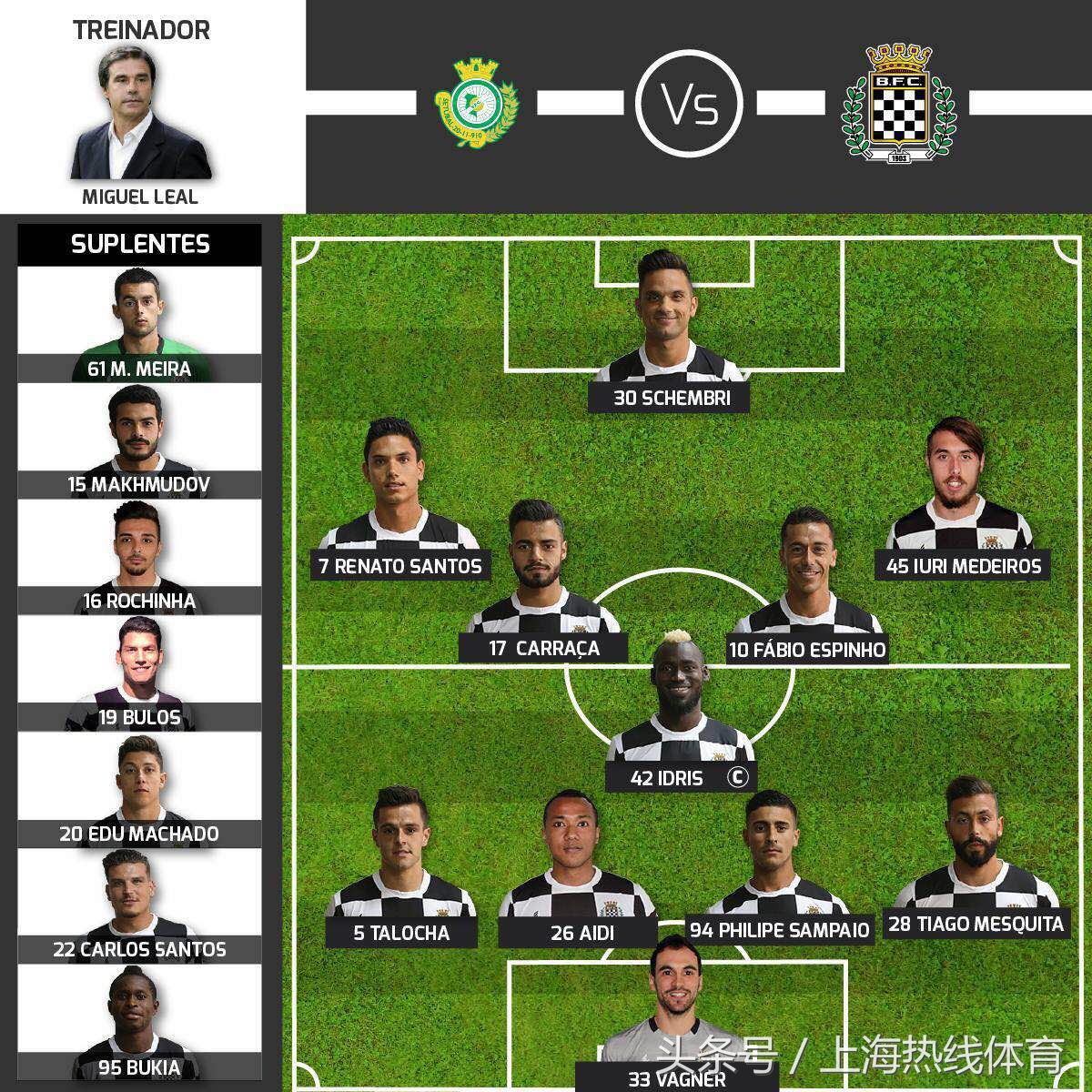 根宝弟子综艺节目,根宝青训06球员入选国青