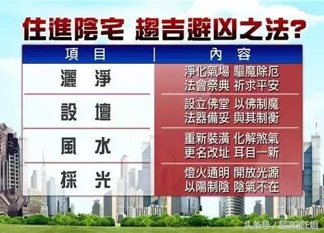 凶宅有诡异现象,凶宅的诡异秘密