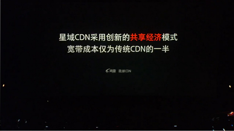 小米电视75寸9999元,康佳电视65寸9999元