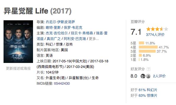 异星觉醒和异形有什么关系,异星觉醒和异形