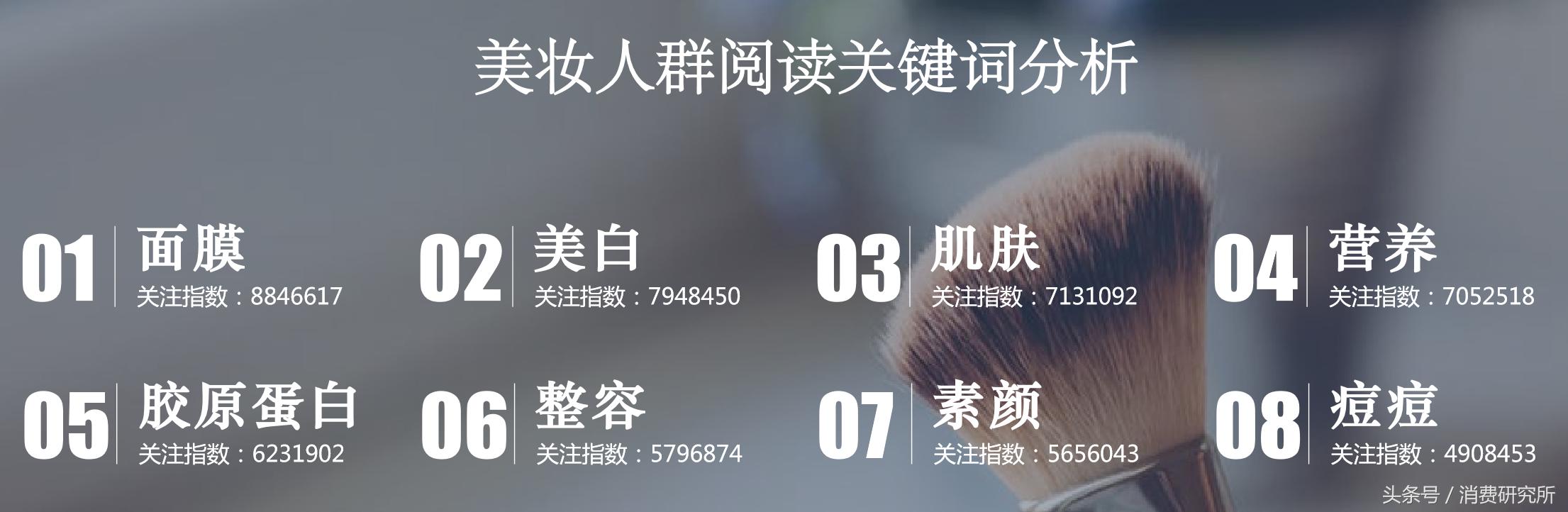 亲测4款热销美白面膜,美白面膜祛黄提亮高档大牌