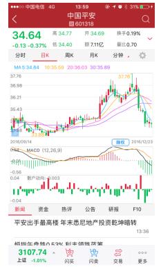 平安证券app业务办理在哪,平安证券app讲解