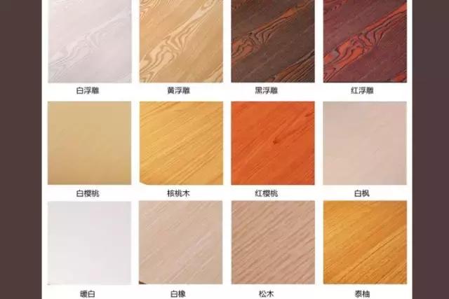 居家全屋定制板材,居家全屋定制知识大全