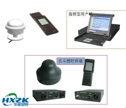 下载北斗卫星导航系统最新版,安卓怎么用北斗卫星导航系统