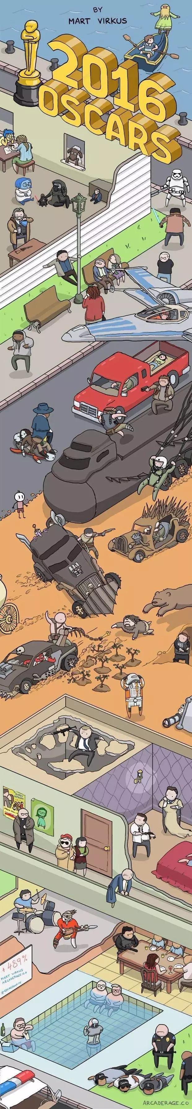 40张经典照片,奥斯卡金像奖图片