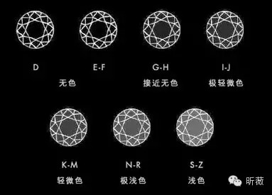 独立女性挑一款什么样的钻戒,怎么挑选一枚一克拉钻戒