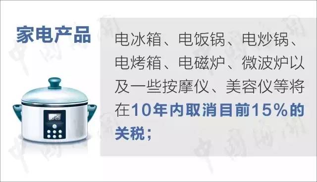 中韩fta最新研究动态,中韩fta生效