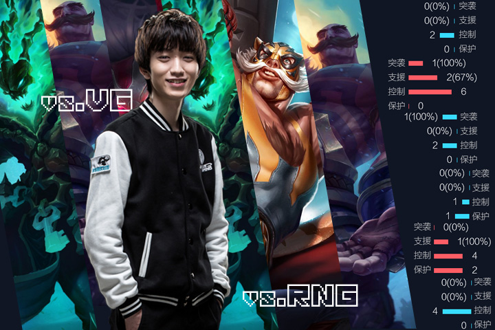 lpl春季赛sn3,lpl24年春季赛预测