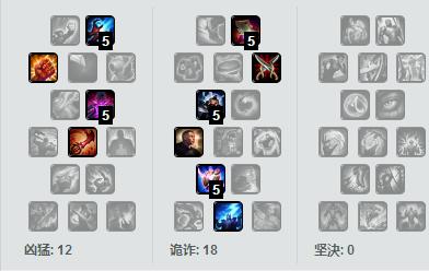 lol最新版本蜘蛛打野出装,新赛季蜘蛛打野思路