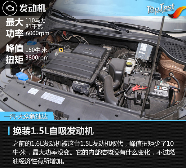 大众2019款新捷达测评车,2017款大众捷达评测