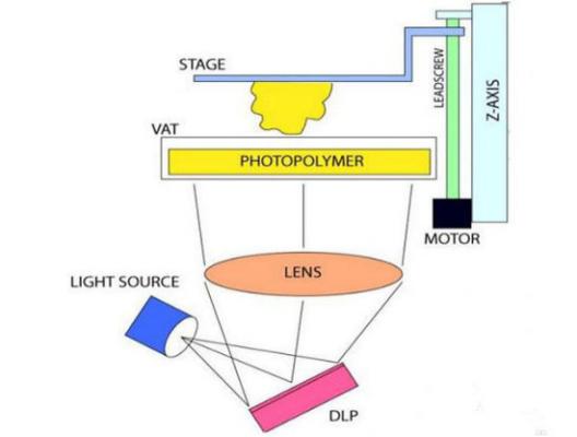 匹克态极3d打印,匹克3d打印鞋有几款