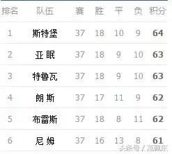 法乙升降级最新规则2023,法乙今日竞彩推荐