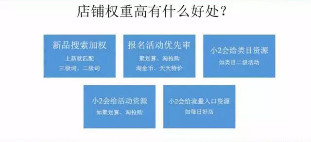 如何精准搜索淘宝卖家,淘宝精准搜索技巧