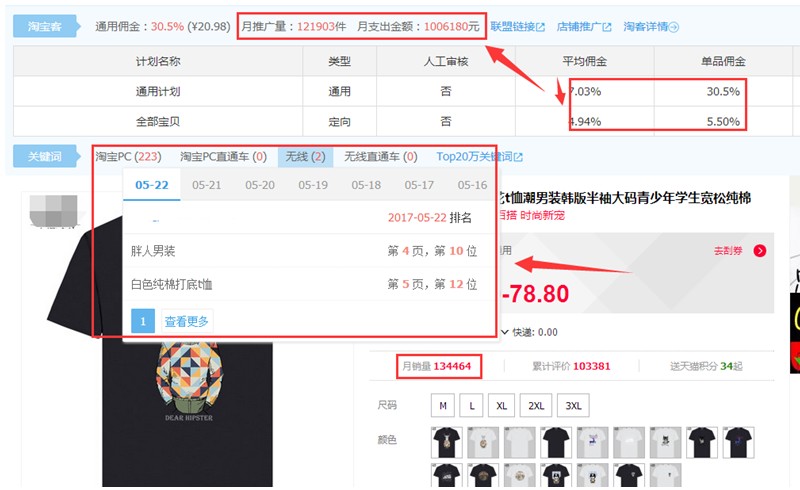 淘宝客收取哪些费用,淘宝客一个月可以赚多少钱