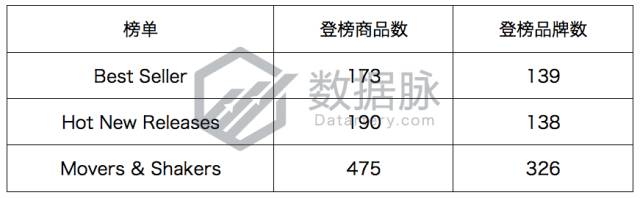 指尖陀螺火了,指尖陀螺还有市场吗