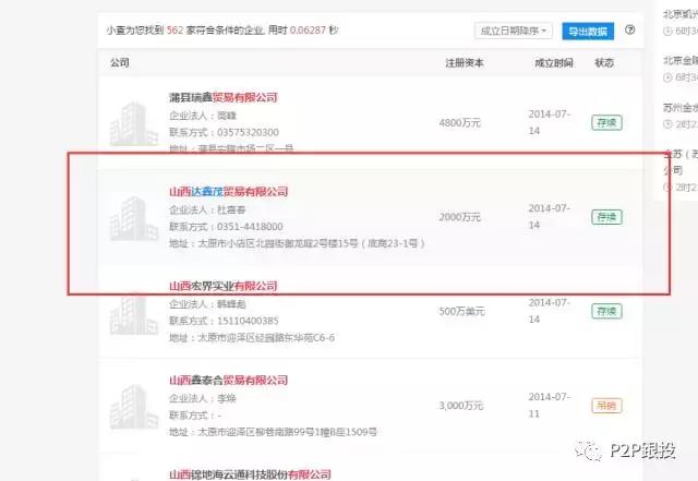 p2p理财平台怎么辨别真假,p2p投资与理财方法