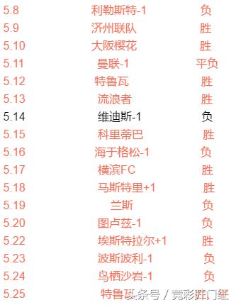 平半盘口分析口诀,平半球盘看盘技巧