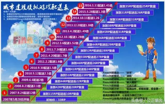 擦亮双眼警惕非法集资,擦亮眼睛警惕非法集资陷阱