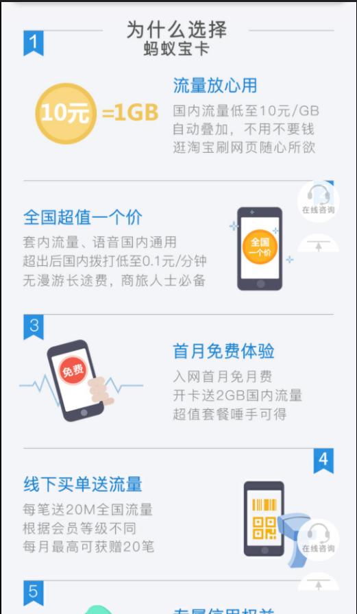三大运营商的日租卡没法办吗,日租卡到底好不好用